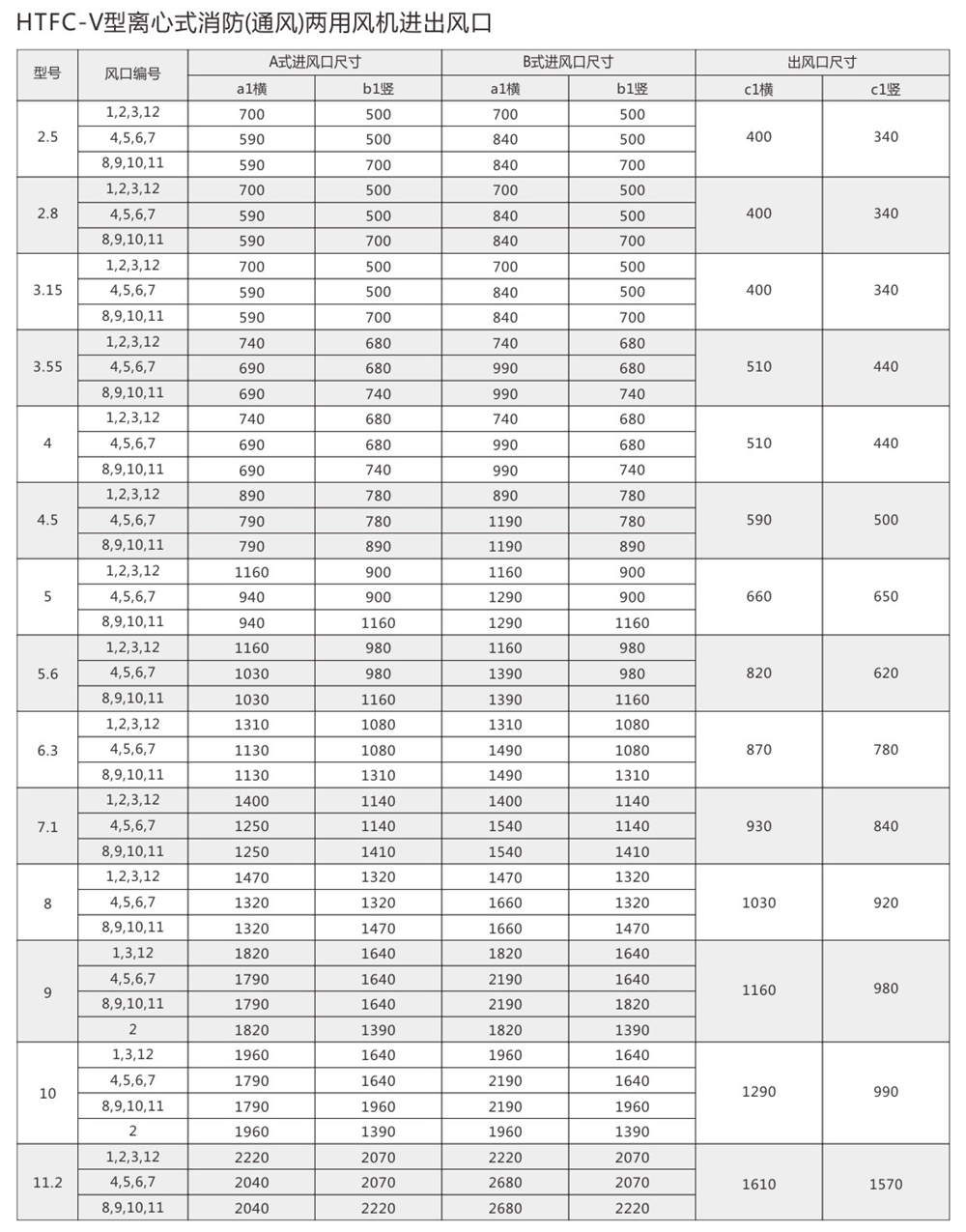 建立风机-9-33_05 - 副本.jpg