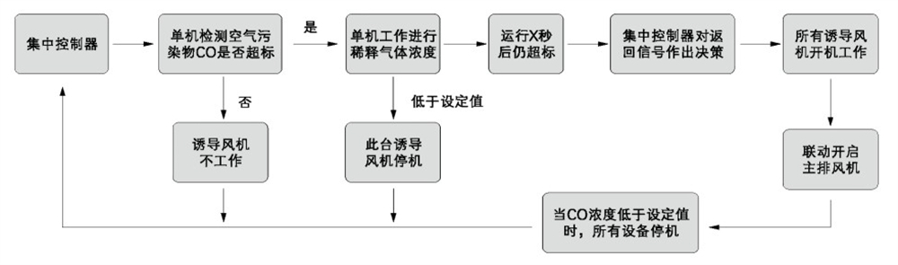 建立风机-9-100_03 - 副本.jpg