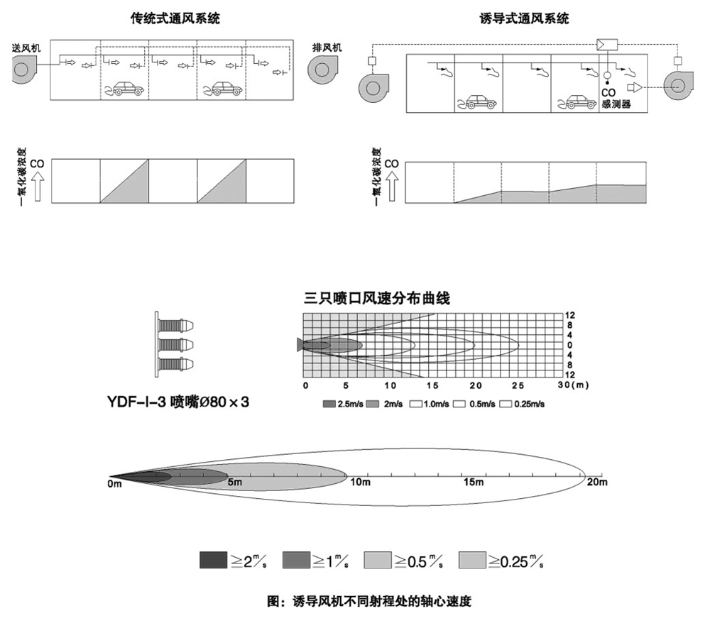 建立风机-9-102_03 - 副本.jpg