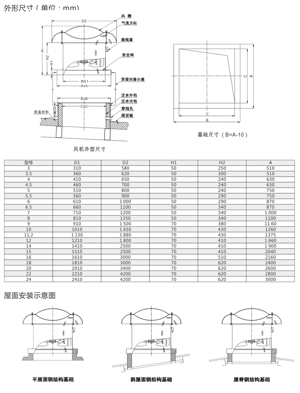 建立风机-9-106_03 - 副本.jpg