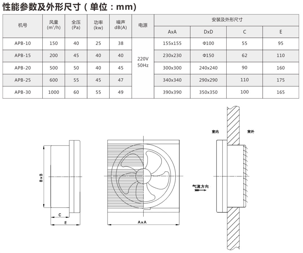 建立风机-9-115_07 - 副本.jpg