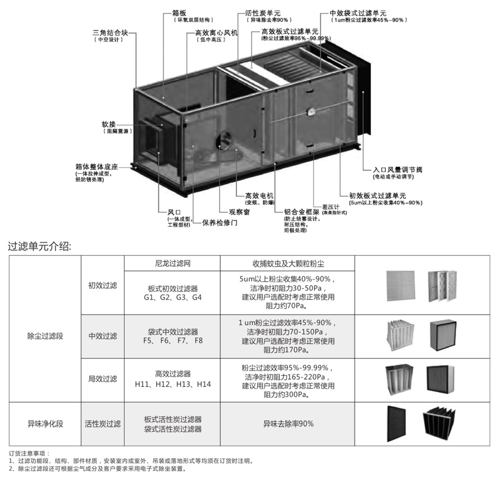 建立风机-9-115_05 - 副本.jpg