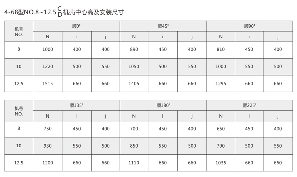 建立风机-9-130_10 - 副本.jpg